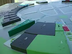 table_orientation