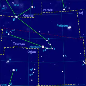 Image illustrative de l'article Taureau (constellation)