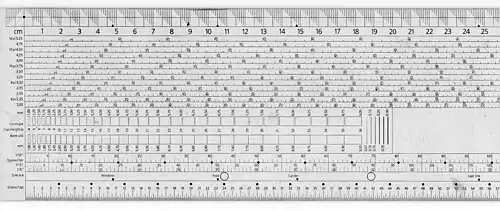 Une règle portant de multiples graduations.