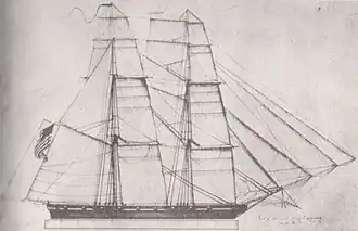 illustration de USS Chippewa (1815)