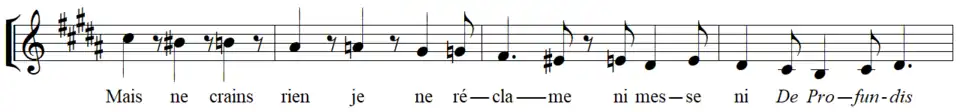 Partition pour chant.