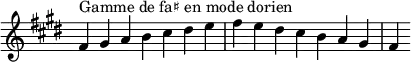  {
\override Score.TimeSignature #'stencil = ##f
\relative c' {
  \key fis \dorian
 \clef treble \time 7/4
  fis4^\markup { Gamme de fa♯ en mode dorien } gis a b cis dis e fis e dis cis b a gis fis
} }
