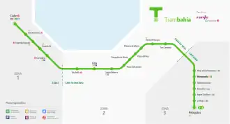 Plan schématique de la ligne.