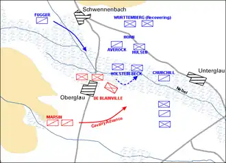 Une carte montrant schématiquement les mouvements d'unités militaires