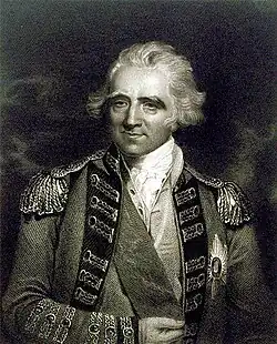 Ralph Abercromby