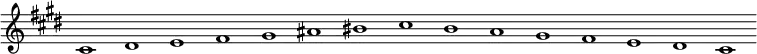 \new Staff {
\relative c' {
\key cis \minor
\override Staff.TimeSignature #'stencil = ##f
\override Staff.BarLine #'stencil = ##f
cis1 dis e fis gis ais bis cis b a gis fis e dis cis
}
}
\midi {
\context {
\Score
tempoWholesPerMinute = #(ly:make-moment 120 1)
}
}