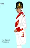 55e régiment d’infanterie de ligne de 1792 à 1794
