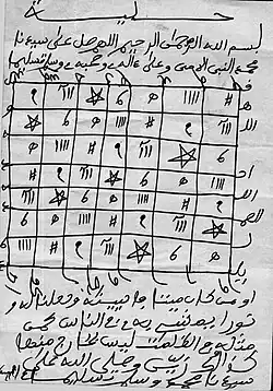 Contenu d'un grigri peul du Sahel, identique au précédent.