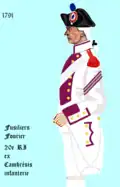 20e&nbsp;régiment d'infanterie de ligne de 1791 à 1793