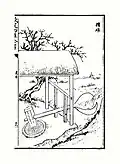 Martinet à eau