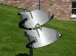 Cadran solaire de précision à Bütgenbach