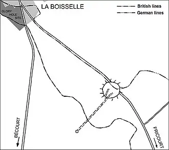 Plan du trou de mine de La Boisselle.