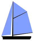 Plan de voile d'un sloop à voile à corne, flèche et foc.