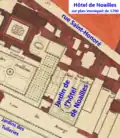 Plan Verniquet (1790)