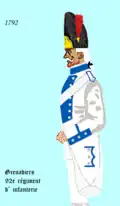 grenadier du 92e régiment d’infanterie de ligne de 1792 à 1798