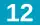 Ligne C12