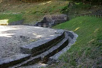 L'euripe circulaire.