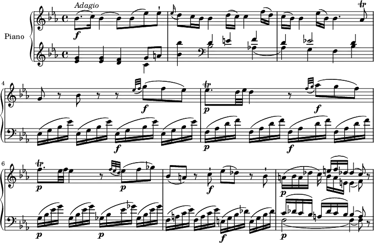 \version "2.18.2"
\header {
tagline = ##f
}
upper = \relative c' {
\clef treble
\key ees \major
\time 4/4
\tempo "Adagio"
\tempo 4 = 40
%\autoBeamOff
bes'8. \f ^\markup{ \italic {Adagio } } (c16) bes4 (bes8) bes (ees) ees-!
\grace ees16 (d8) c16 bes bes4 d16 (c) c4 f16 (d)
c (bes) bes4 ees16 (bes) bes4. aes8 \trill
g r bes r r \grace {ees32 (f} g8 \f) (f ees)
ees8. \trill \p d32 ees d4 r8 \grace {f32 (g} aes8 \f) (g f)
f8. \trill \p ees32 f ees4 r8 \grace {f32 (es d} ees8 \p) (f ges)
bes,8 (a) r c-!\f ees (des) r bes-!
a16 \p (bes a des c) << { \stemDown bes16 a e e4 _ (f8)} \\ {\stemUp e'16 ^(f des!) des4 ^(c8) } >> r8
}
lower = \relative c' {
\clef bass
\key ees \major
\time 4/4
\clef treble <ees g>4 <ees g> <d f> << { \stemDown c4} \\ {\stemUp g'8 a} >>
<bes bes'>4 \clef bass << { \stemDown bes,2 aes!4 _ (aes4) g f bes} \\ {\stemUp d4 e f d ees!2 d4} >>
ees,16 (g bes ees) ees,16 (g bes ees) ees,16 \f (g bes ees) ees,16 (g bes ees)
f,16\p (aes d f) f,16 (aes d f) f,16\f (aes d f) f,16 (aes d f)
g,16\p (bes ees g) g,16 (bes ees g) ges,16\p (bes ees ges) ges,16 (bes ees ges)
f, (a c ees) f, (a c ees) e,\f (g bes des) e, (g bes des)
<< { \stemDown f,2\p _ (f4) _ (f8)} \\ {\stemUp c'16 ^ (des c bes) a16 ^(des c bes) bes4 ^ (a8) } >> r8
}
\score {
\new PianoStaff <<
\set PianoStaff.instrumentName = #"Piano"
\new Staff = "upper" \upper
\new Staff = "lower" \lower
>>
\layout {
\context {
\Score
\remove "Metronome_mark_engraver"
}
}
\midi { }
}