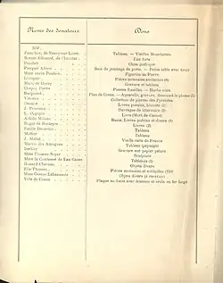 Liste des premiers donateurs du musée de Cosne-sur-Loire.