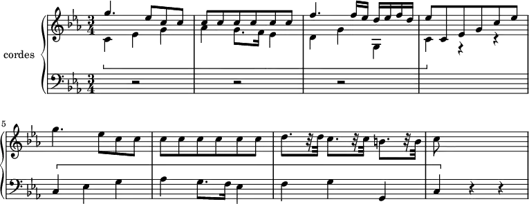 
\version "2.14.2"
\header {
  tagline = ##f
}
upper = \relative c'' {
  \clef treble
  \key ees \major
  \time 3/4
  \tempo 2 = 72
  %\autoBeamOff

   % Sinfonia G 519, Allegro vivo assai - Ms. 1 à 8
    << { g'4. ees8 c8 c | c c c c c c } \\ { \[ c,4 ees g | aes g8. f16 ees4 } >>
    << { f'4. f16 ees d ees f d | ees8 c, ees g c ees } \\ { d,4 g g, | c4 \] r4 r4 } >>
    g''4. ees8 c c | c c c c c c d8.[ r32 d32] c8.[ r32 c32] b8.[ r32 b32] | c8
}

lower = \relative c {
  \clef bass
  \key ees \major
  \time 3/4

    s4 r2 s4 r2 s4 r2 s4 s4 s4
    \[ c4 ees g | aes g8. f16 ees4 | f4 g g, | c4 \] r4 r4

}

\score {
  \new PianoStaff <<
    \set PianoStaff.instrumentName = #"cordes"
    \new Staff = "upper" \upper
    \new Staff = "lower" \lower
  >>
  \layout {
    \context {
      \Score
      \remove "Metronome_mark_engraver"
    }
  }
  \midi { }
}
