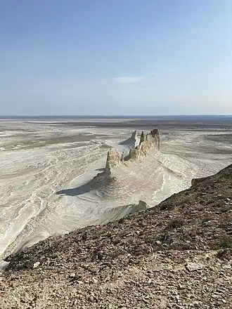 District de Karakia