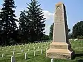 Monument du 28th New York Volunteer Infantry