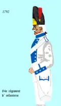grenadier du 84e régiment d’infanterie de ligne de 1792 à 1796
