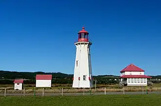 Le phare et la maison du gardien.
