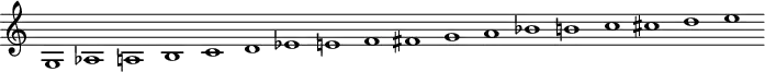 \version "2.18.2"
\header {
tagline = ##f
}
\score {
\new Staff \with {
\remove "Time_signature_engraver"
}
\relative c' {
\key c \major
\time 20/1
\tempo 4 = 82
\autoBeamOff
\clef treble
\override Rest #'style = #'classical
% gamme harpe de David
g1 aes a b c d ees e f fis g a bes b c cis d e
}
\layout {
\context {
\Score
\remove "Metronome_mark_engraver"
}
}
\midi {}
}