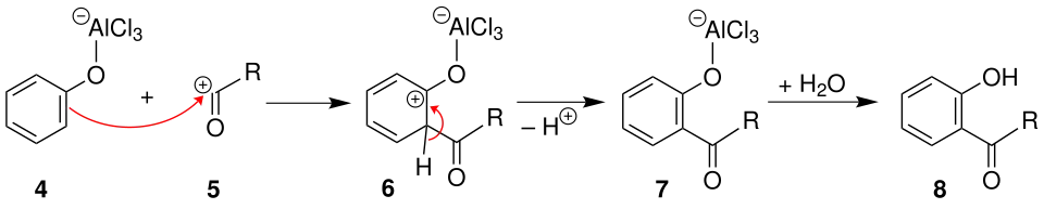 Réarrangement en position ortho.