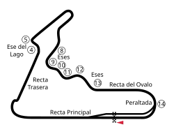 Tracé de la course
