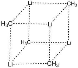 Géométrie cubique du méthyllithium solide.