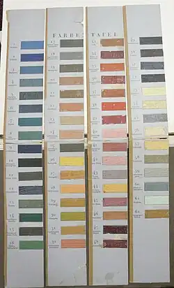 Table des couleurs.