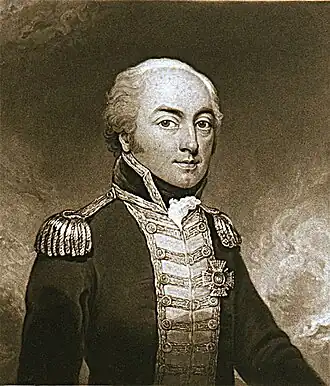 George Johnstone Hope