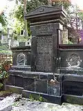 Tombe de Géza Kuun (†1905)