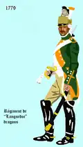 régiment de Languedoc dragons de 1779 à 1786