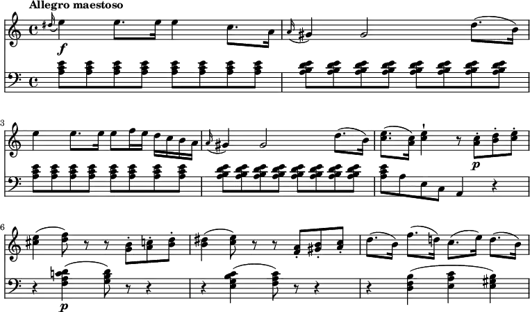 <<
\new Staff \relative c' {
\clef "treble"
\tempo "Allegro maestoso"
\key c \major
\time 4/4
\grace dis'16 (e4) \f e8. e16 e4 c8. a16
\grace a16 (gis4) gis2 d'8. (b16)
e4 e8. e16 e8 f16 e d c b a
\grace a16 (gis4) gis2 d'8. (b16)
<c e>8. (<a c>16) <c e>4-! r8 <a c>-. \p <b d>-. <c e>-.
<cis e>4 (<d f>8) r8 r8 <g, b>-. <a c!>-. <b d>-.
<b dis>4 (<c e>8) r8 r <f, a>-. <gis b>-. <a c>-.
d8. (b16) f'8. (d!16) c8. (e16) d8. (b16)
}
\new Staff \relative c {
\clef "bass"
\key c \major
\time 4/4
\tempo 4 = 120
\set Staff.midiMinimumVolume = #0.2 \set Staff.midiMaximumVolume = #0.5
\grace s16 \repeat unfold 8 { <a' c e>8 }
\repeat unfold 8 { <a b d e>8 }
\repeat unfold 8 { <a c e>8 }
\repeat unfold 8 { <a b d e>8 }
<a c e> a e c a4 r4
r4 <f' a c! d>\p (<g b d>8) r r4
r4 <e g b c> (<f a c>8) r r4
r4 <d f b> (<e a c> <e gis b>)
}
>>