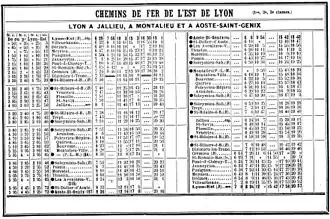 Horaires en 1914. Le service comprend désormais des services partiels jusqu'à Crémieu.