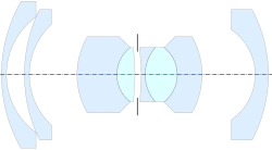 Zeiss Biogon par L. Bertele (1951), du brevet US 2,721,499