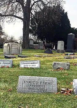 Sépulture d'Enrico Fermi.