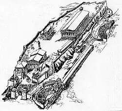 Plan de l'Acropole