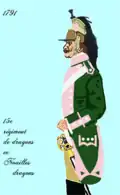 15e&nbsp;régiment de dragons après 1791