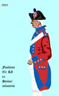 97e régiment d’infanterie de ligne de 1791 à 1792