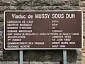 Panneau situé au pied du viaduc sur lequel est inscrit l'historique de cet édifice.