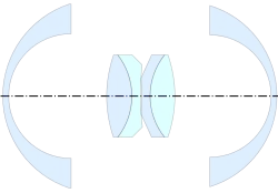Lentille Roosinov (1946), du brevet US 2,516,724