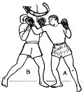 Coup de poing de revers (back-fist).