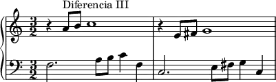 
\version "2.14.2"
\header {
  tagline = ##f
}
upper = \relative c'' {
  \clef treble 
  \key c \major
  \time 3/2
  \tempo 2 = 100
  \set Staff.midiInstrument = #"orchestral harp"

   %%%%%% Narváez 2
   r4 a8^"Diferencia III" b c1 
   r4 e,8 fis g1 
}

lower = \relative c {
  \clef bass
  \key c \major
  \time 3/2
  \set Staff.midiInstrument = #"orchestral harp"
  
   f2. a8 b c4 f, 
   c2. e8 fis g4 c,
} 

\score {
  \new PianoStaff <<
    \set PianoStaff.instrumentName = #""
    \new Staff = "upper" \upper
    \new Staff = "lower" \lower
  >>
  \layout {
    \context {
      \Score
      \remove "Metronome_mark_engraver"
    }
  }
  \midi { }
}
