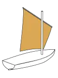 Catboat à voile au tiers.