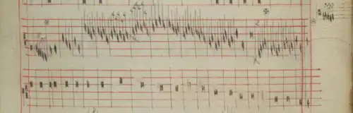 manuscrit musical : ajout maginal
