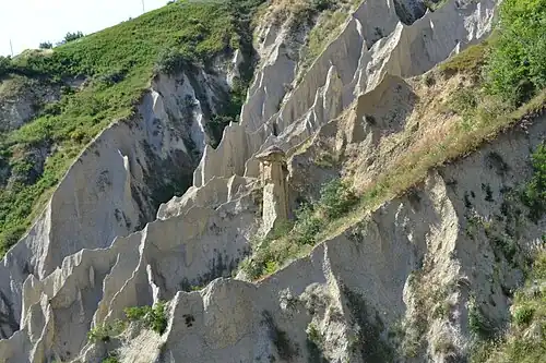 Ravines.